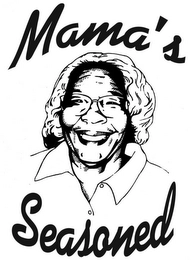 Trademark image