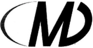 Trademark image